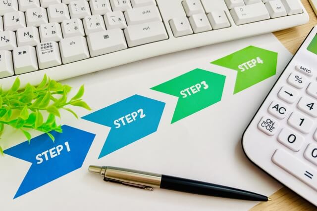 ソフトウェア開発における基本的な流れ